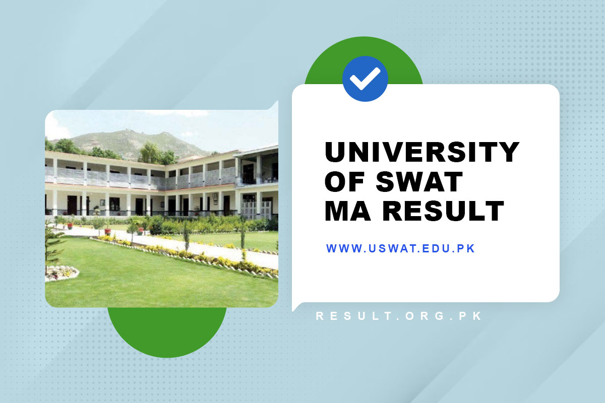 University of Swat MA Result 2023